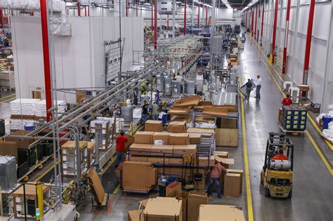 Top Manufacturing Companies .